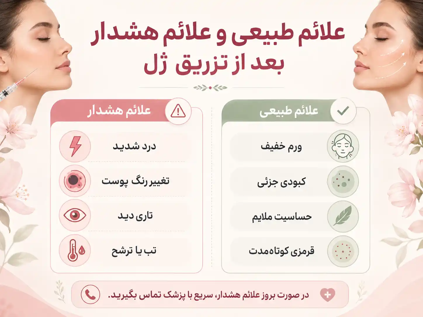 مراقبت های بعد از تزریق ژل و اهمیت آن ها؛ راهنمای کامل برای ماندگاری بهتر و کاهش عوارض