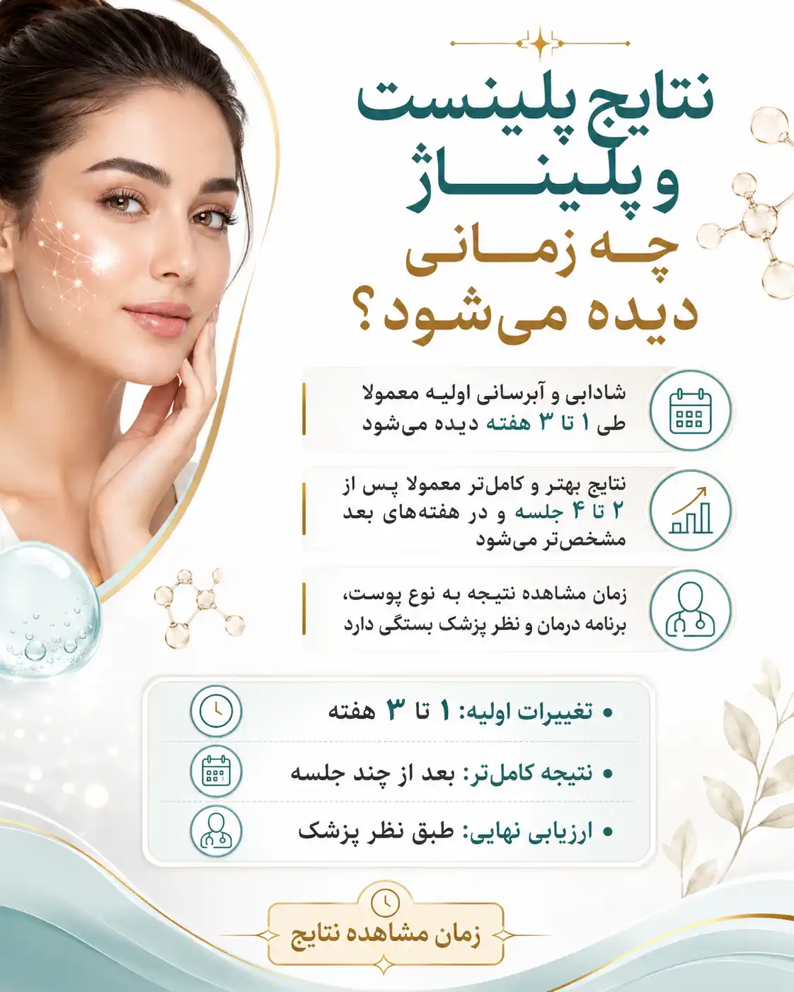 نتایج پلینست و پلیناژ چه زمانی دیده می‌شود؟