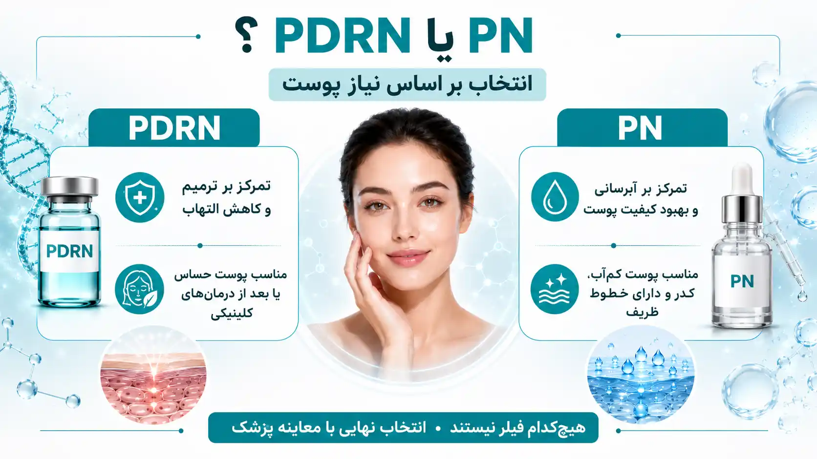 تفاوت PDRN و PN چیست؟