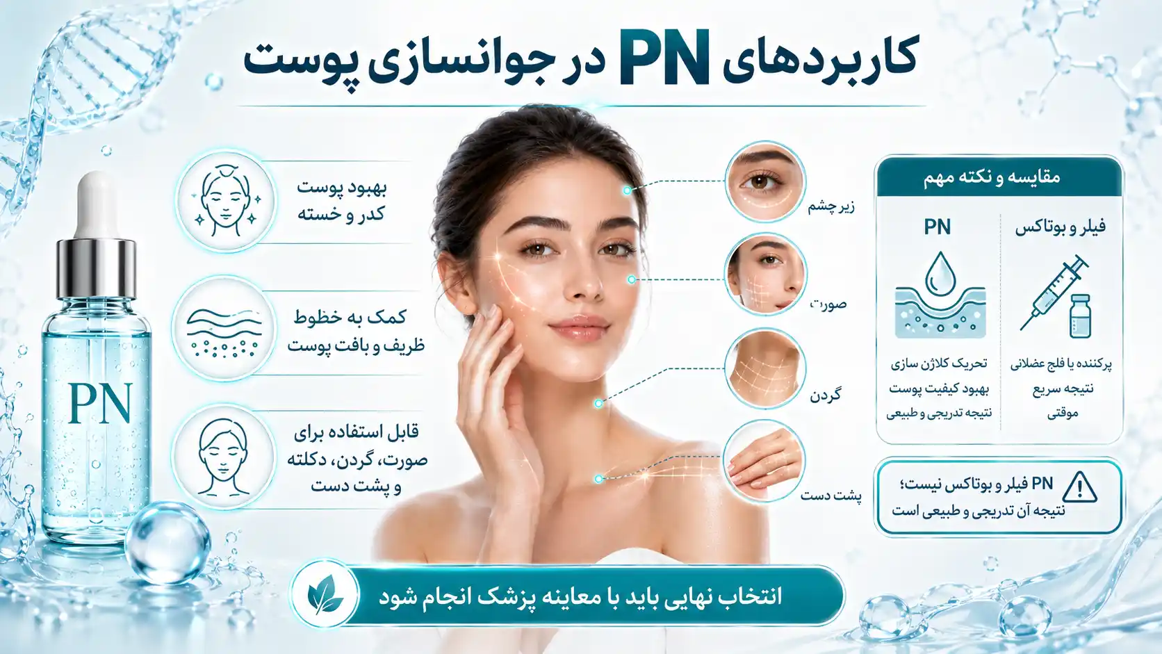 چه کسانی نباید عجولانه سراغ PN بروند؟