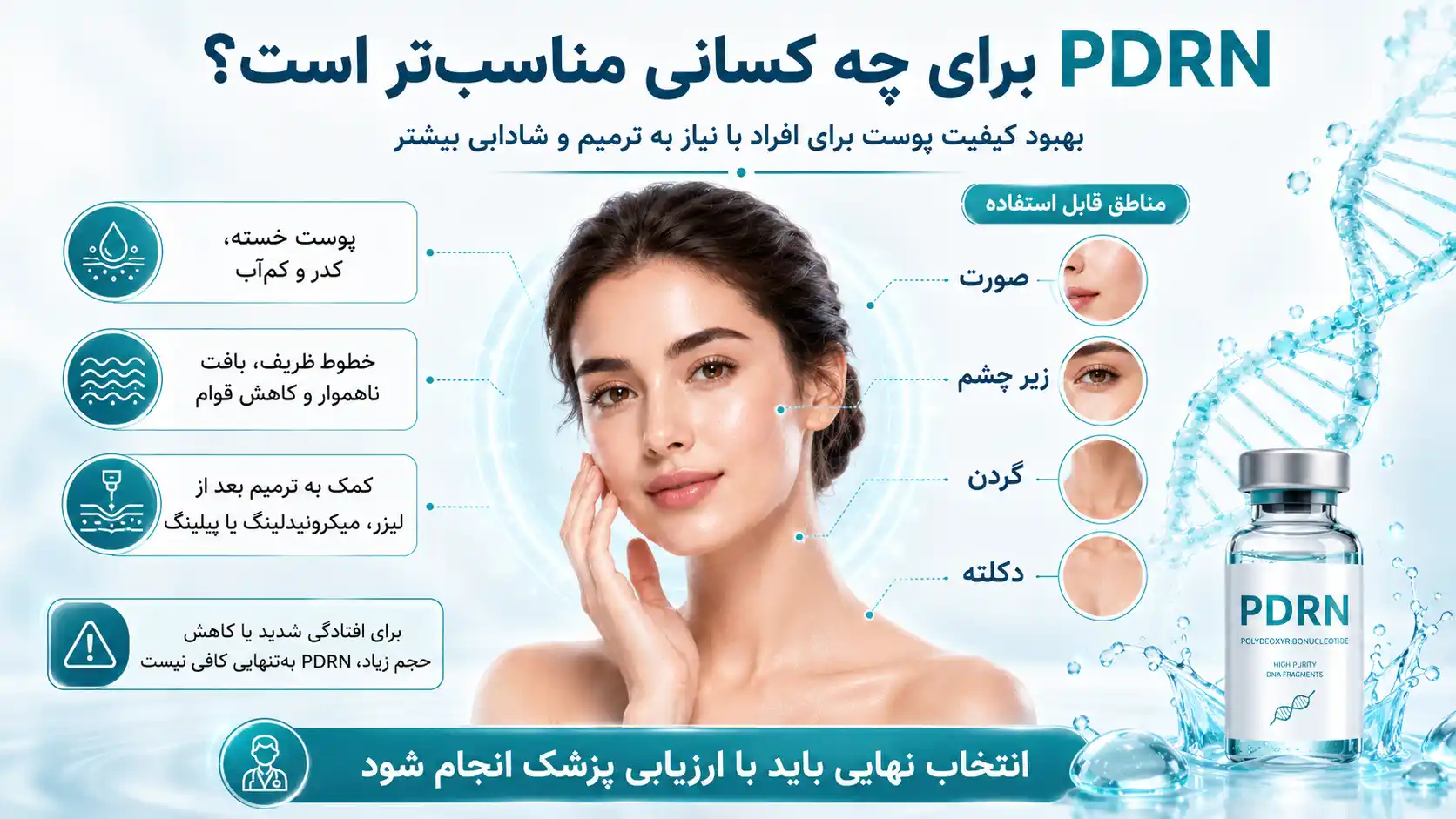 نتیجه PDRN چه زمانی دیده میشود و چقدر ماندگار است؟