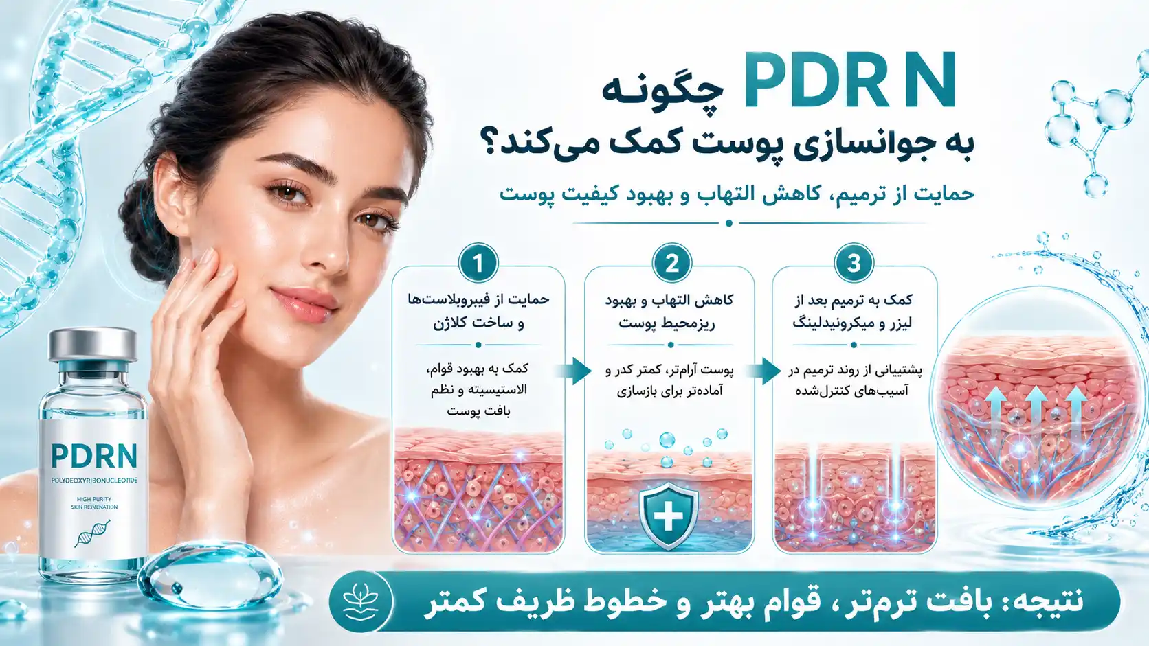 PDRN چیست و چه کاربردی در جوانسازی پوست دارد؟