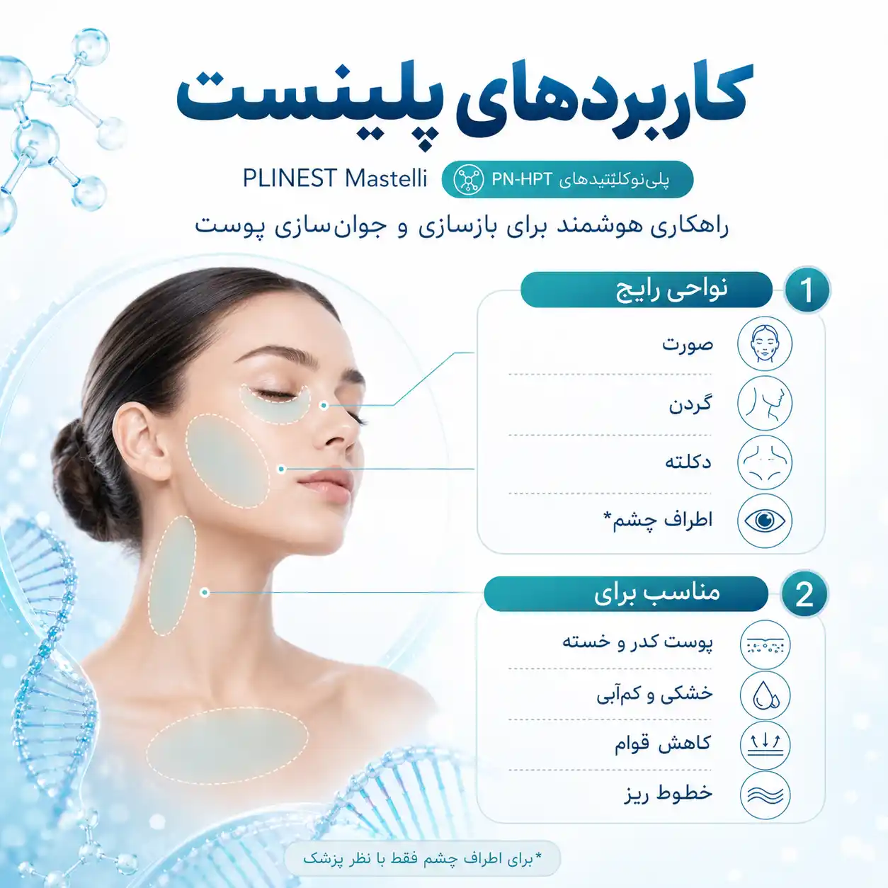 پلینست چیست؟ معرفی PLINEST Mastelli ایتالیا و کاربردهای آن در جوانسازی پوست