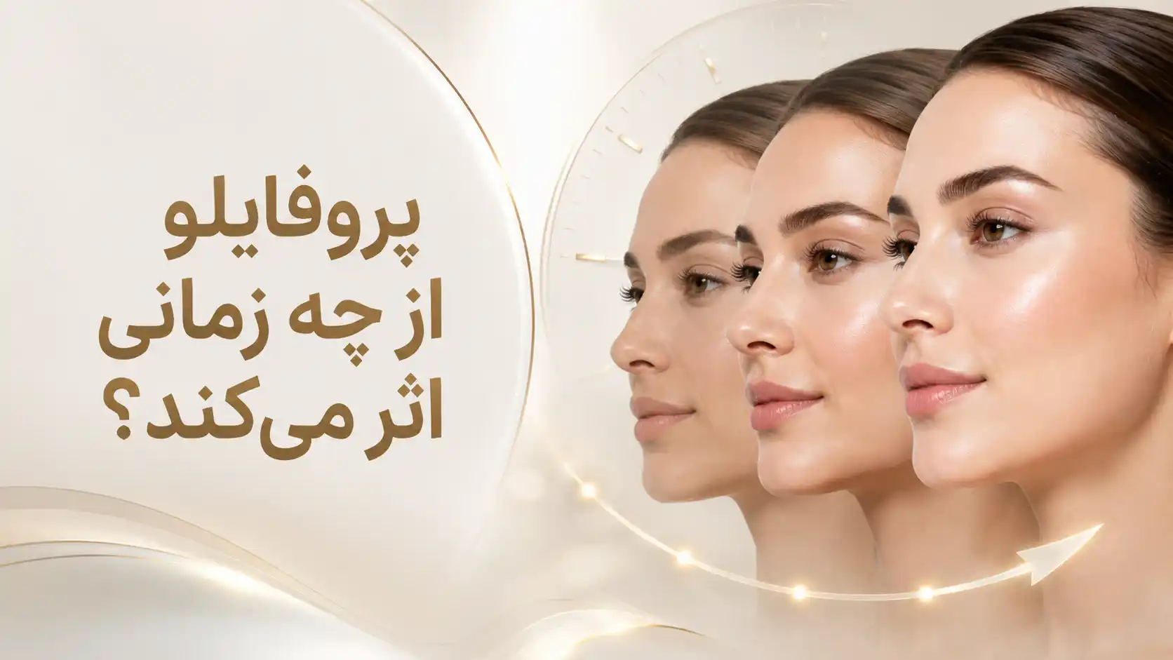 پروفایلو از چه زمانی اثر میکند؟