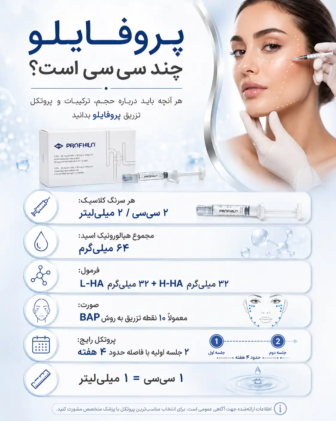 پروفایلو چند سی سی است؟ مقدار هر سرنگ و هر جلسه