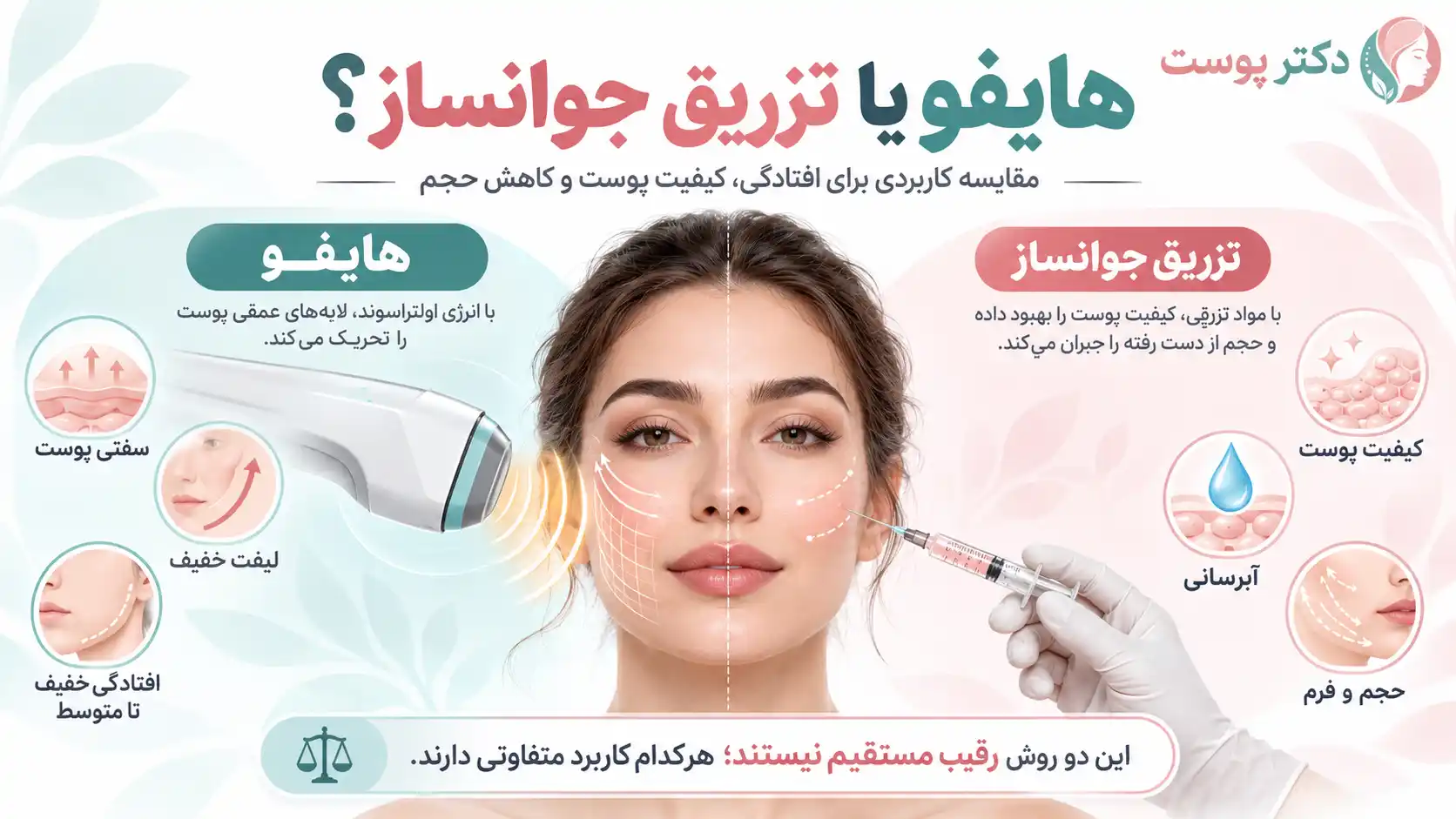 هایفو بهتر است یا تزریق جوانساز؟ مقایسه هایفو، پروفایلو، فیلر و مزوژل