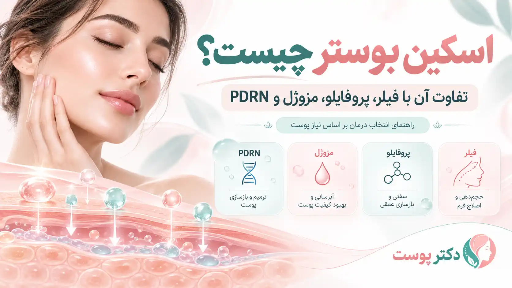 اسکین بوستر چیست؟ تفاوت آن با پروفایلو، PDRN، مزوژل و فیلر